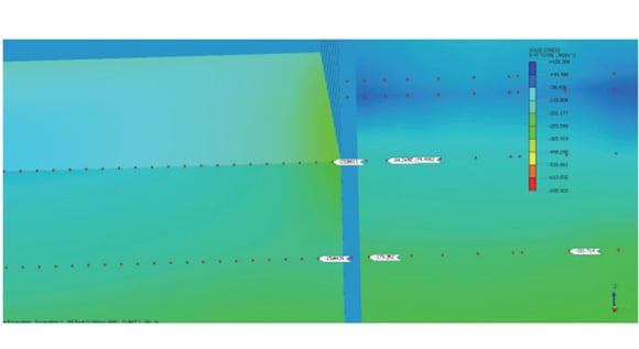 Fig. 16. Cross-section of the model showing solid stresses