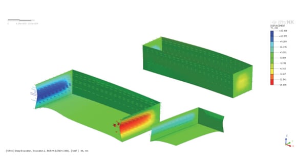 Fig. 18. Displacements of the surrounding buildings in X direction [mm]