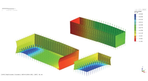 Fig. 20. Displacements of the surrounding buildings in Z direction [mm]