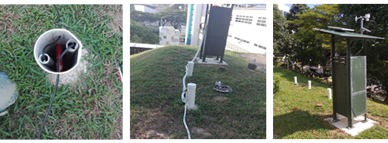 Figure 7. Field Monitoring (Hamdany et al. 2021)