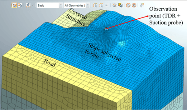 Figure 9. 3D Slope Model