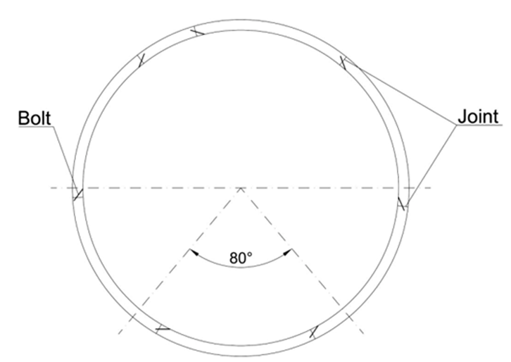 Figure 6 Ring saddle (80º, split in in 40°+40°). Bolts are visible between segments