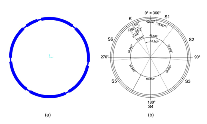 Figure 9 Model employed in analysis (at right) vs real ring (at left)