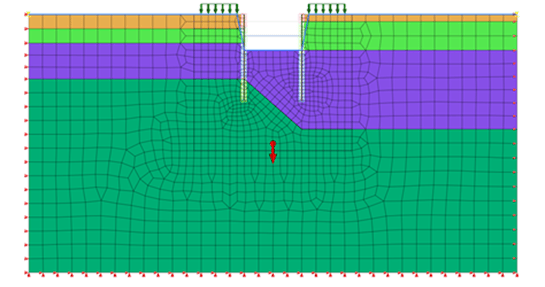 Figure13. FEM Analysis