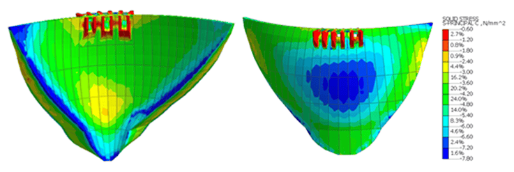 Figure 12. P3 principal stress results on downstream and upstream face of dam