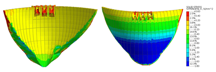 Figure 14.  P1 principal stress results on downstream and upstream face of dam