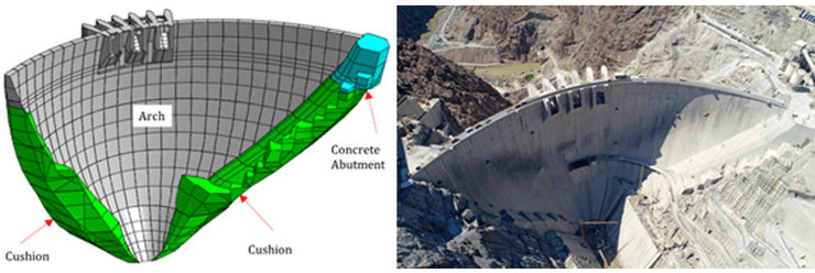 Figure 2_ Yusufeli Dam concrete components-1