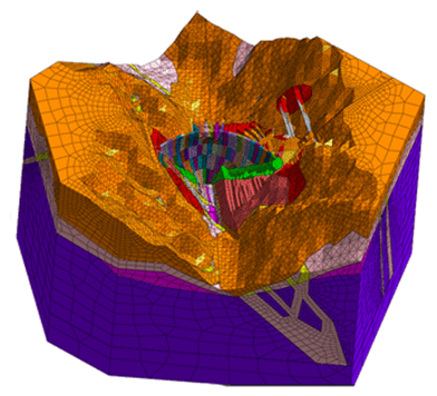 Figure 4. Dam and foundation FE model