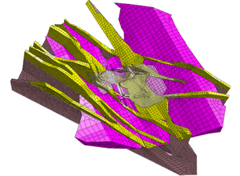 Figure 7. Compexity of foundation layer meshes P1, P2 and P3