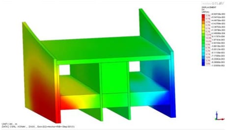 Figure 23.Horizontal displacements of SBPW and CBPW