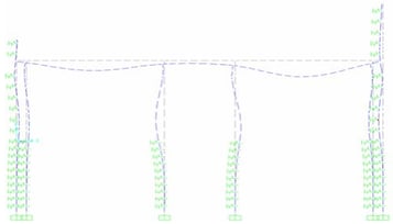 Figure 25.Deformation curve in cut and cover structure,