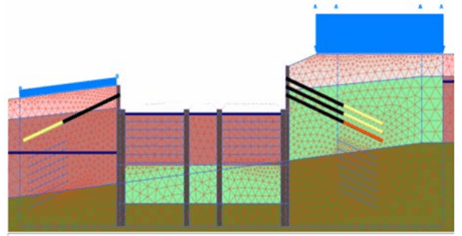 Figure 6_ PLAXIS 2D finite element model at 14th. stage