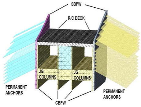 Figure 9_ MIDAS 3D finite element model