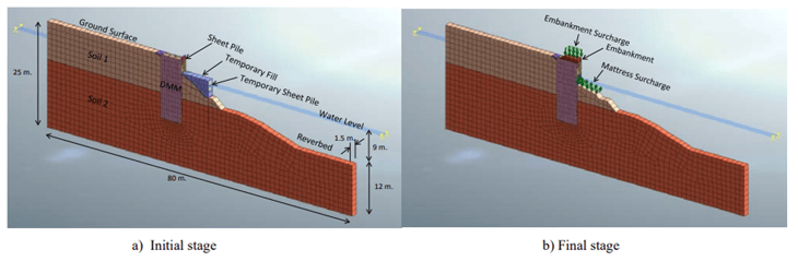 Figure 6_ 3-dimensional finite element mesh