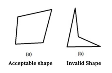 Figure 7_ Acceptable shape of an element when evaluating the Jacobian Ratio criterion