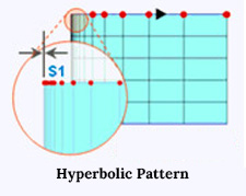 Image1_Hyperbolic Pattern
