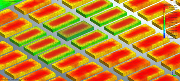 Figure 14_ Comparison of safety factor distribution in dependence of different mesh size