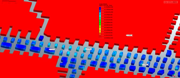 Figure 19_Distribution of Safety Factor within pillars located between areas of backfilling_