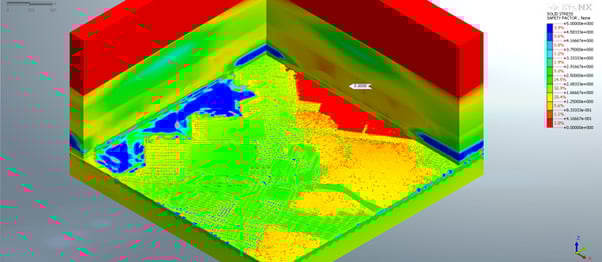 Figure 20_Stability of roof layers in surrounding of analysed area
