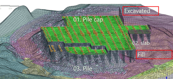 Blog Cover1_cut and fill to the 3D settlement analysis