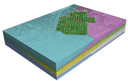 Figure 7_Model B