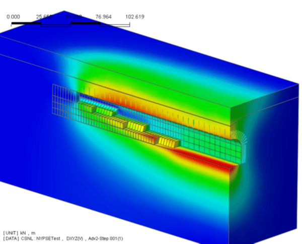 Total displacement result