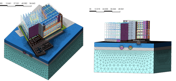 Numerical model of 3D fully coupled soil-structure interaction