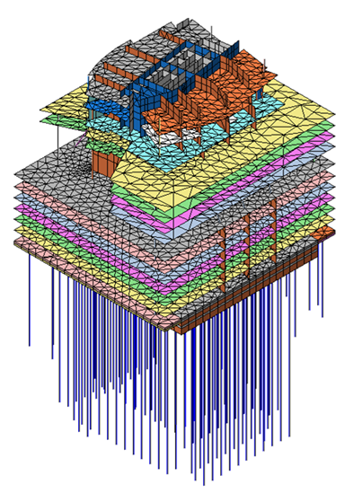 Superstructure, piles and raft